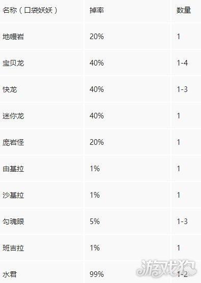 我的世界水晶石怎么获得（我的世界水晶石有什么用）