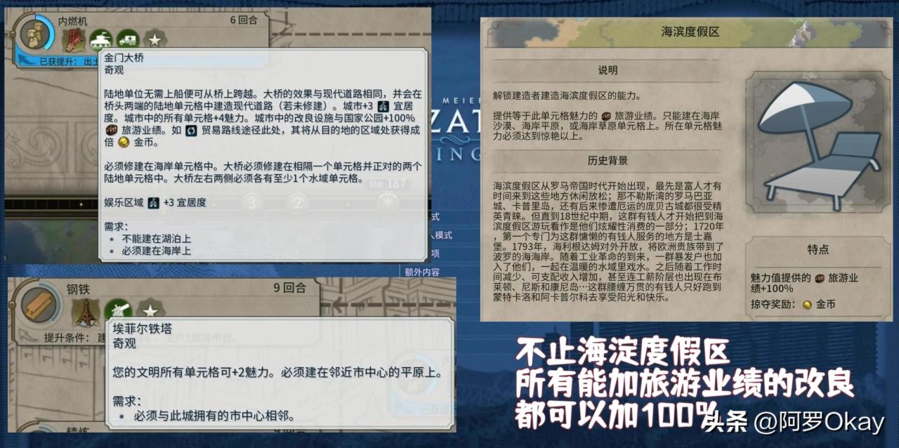 文明6改良设施攻略（文明6改良留文化胜利常用技巧教学）