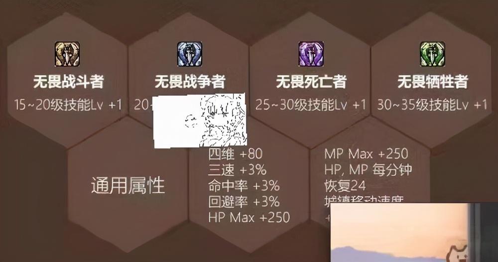 dnf散打用什么武器（DNF散打100级装备选择）