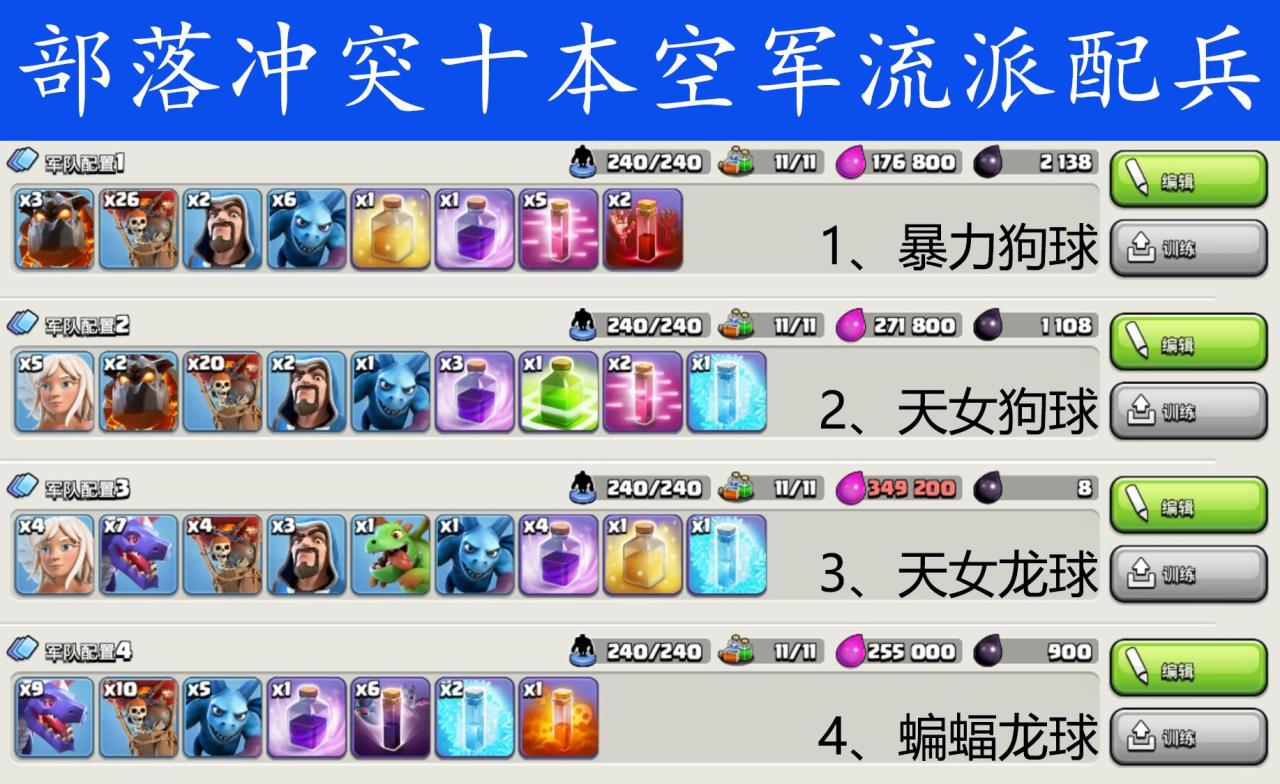 部落冲突10本该使用什么流派（十本各流派配兵方式教学）