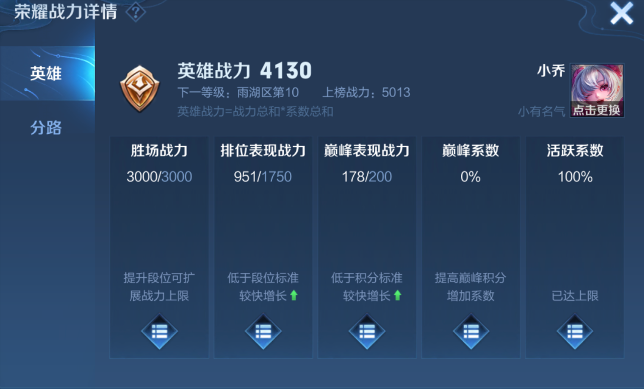 王者荣耀战力的组成及每阶段的上限（王者荣耀英雄战力值算法详细介绍）