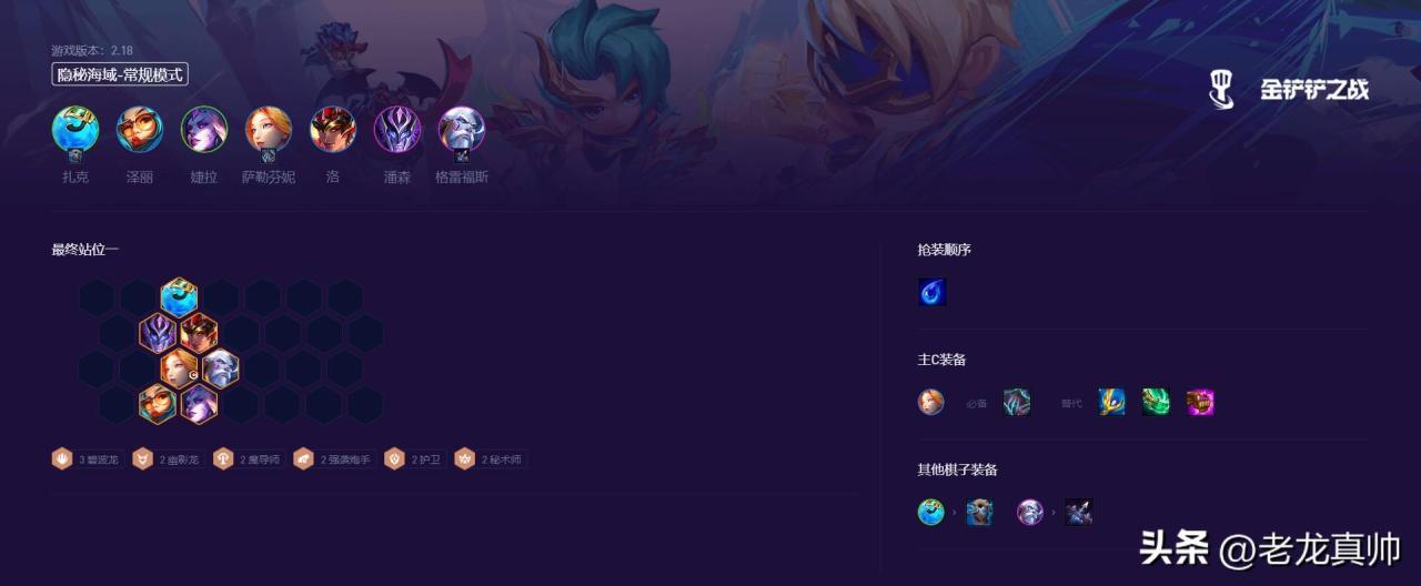 金铲铲之战阵容推荐简单粗暴（金铲铲之战最新版本最强阵容）