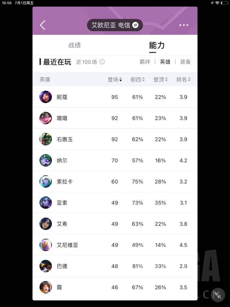 云顶之弈新手阵容推荐和出装（云顶之弈新手详细教学）