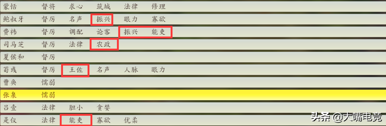 三国志14施政怎么设置合理（三国志14内政设施搭配小技巧）