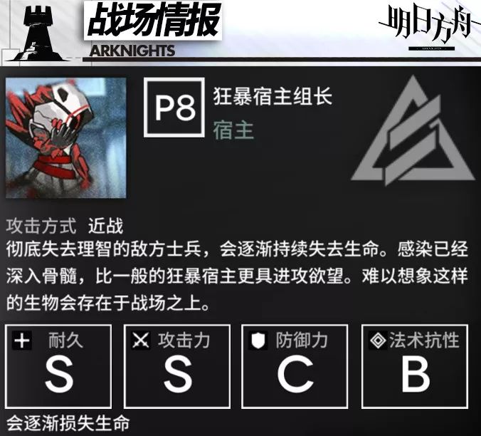 明日方舟各种敌人的应对方法（明日方舟午间逸话关卡详细解析）