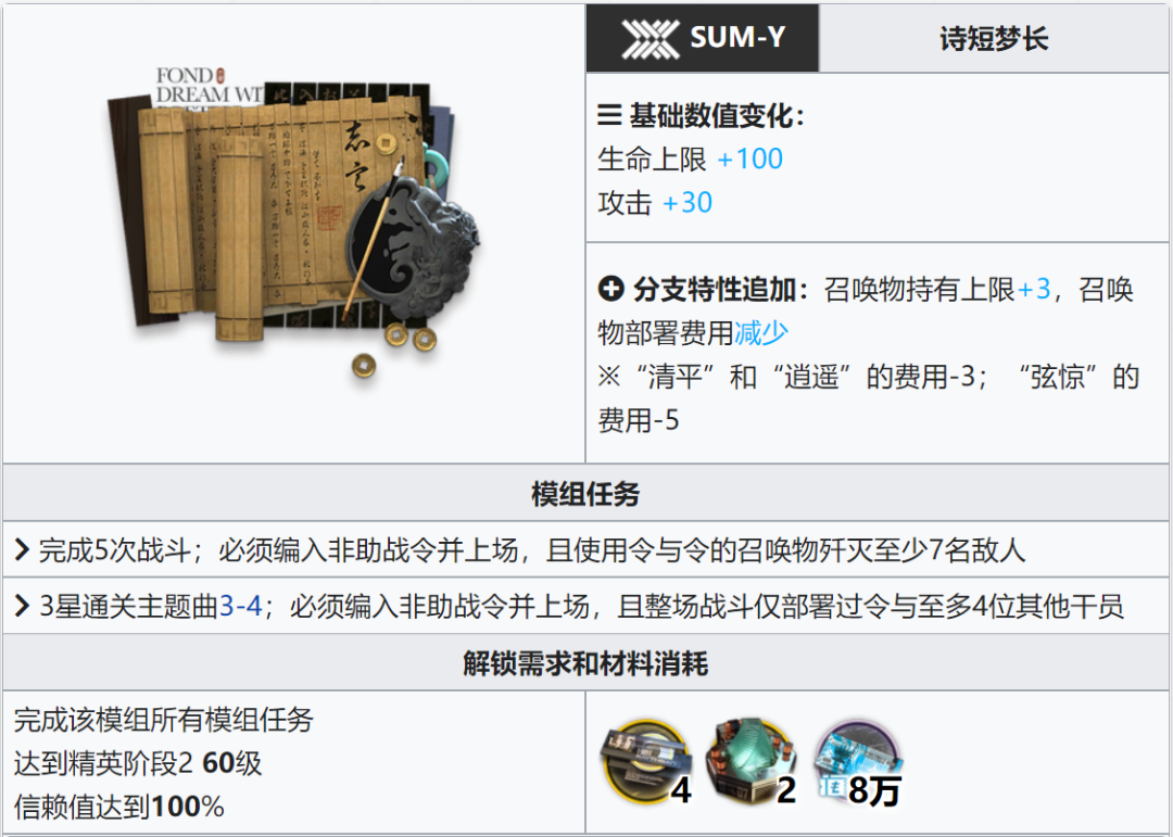 明日方舟六星限定召唤师令（明日方舟干员使用指南和数据分析）