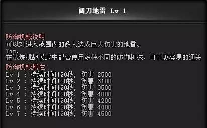 穿越火线挑战等级满级多少（穿越火线试炼挑战等级详解）