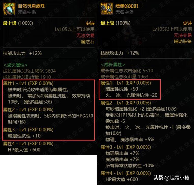 dnf大天御套怎么搭配（地下城平民装备搭配推荐）