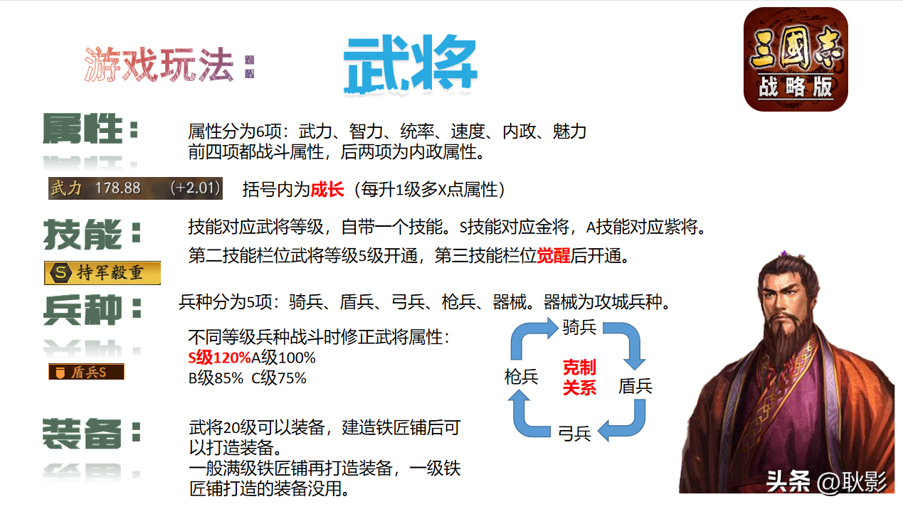 三国志战略版零氪能玩吗三国志战略版一图流保姆攻略）