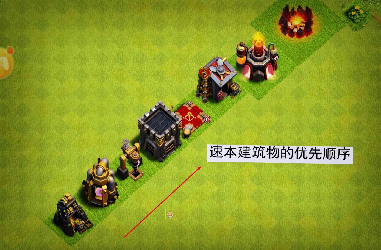 部落冲突什么兵种值得优先升级（部落冲突建议升级什么兵种）