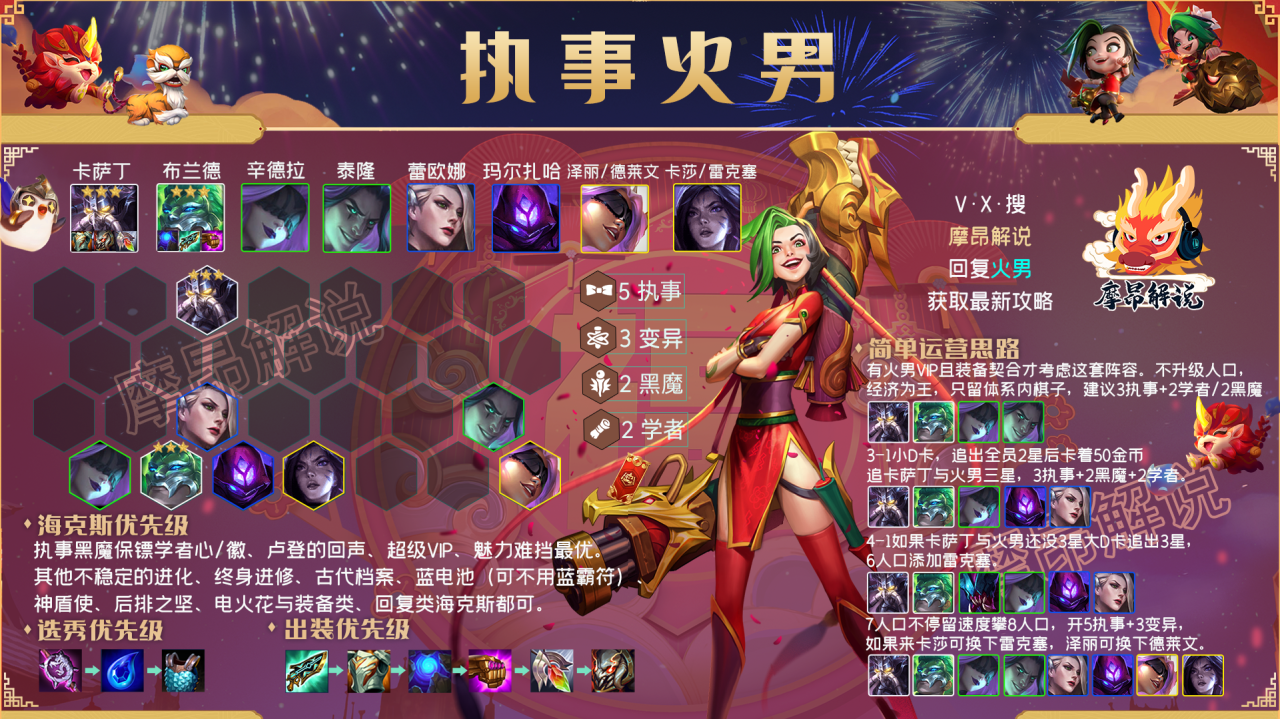 金铲铲最新阵容强度排行榜（金铲铲有什么强力阵容）
