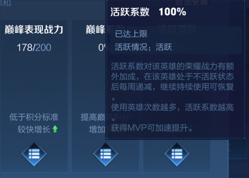 王者荣耀战力的组成及每阶段的上限（王者荣耀英雄战力值算法详细介绍）
