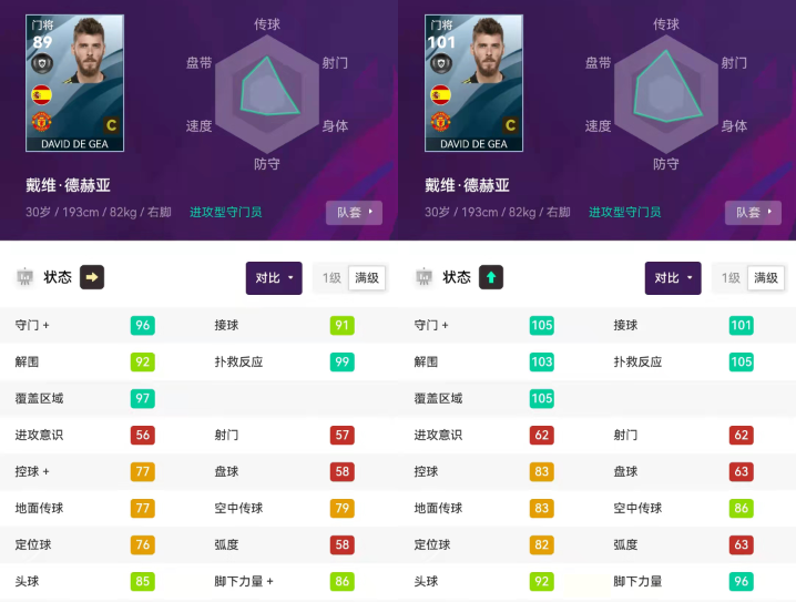 实况足球最佳状态普黑哪些合适用来升级（实况足球哪些球员合适用来突破）