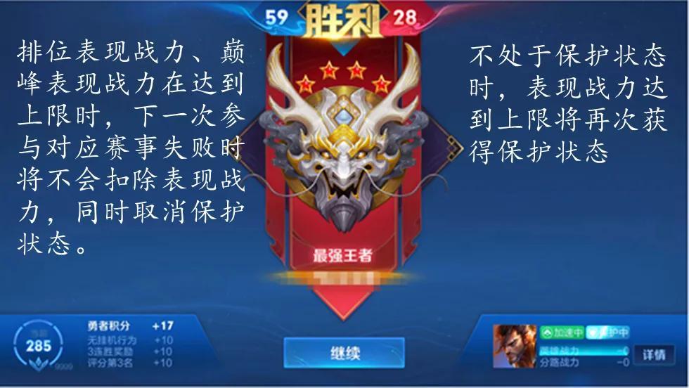 王者荣耀继承段位（王者继承段位怎么算的）