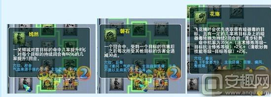 梦幻西游互通版女儿村奇门八脉怎么点（梦幻西游女儿村奇门八脉加点方法及乾元丹学顺序）