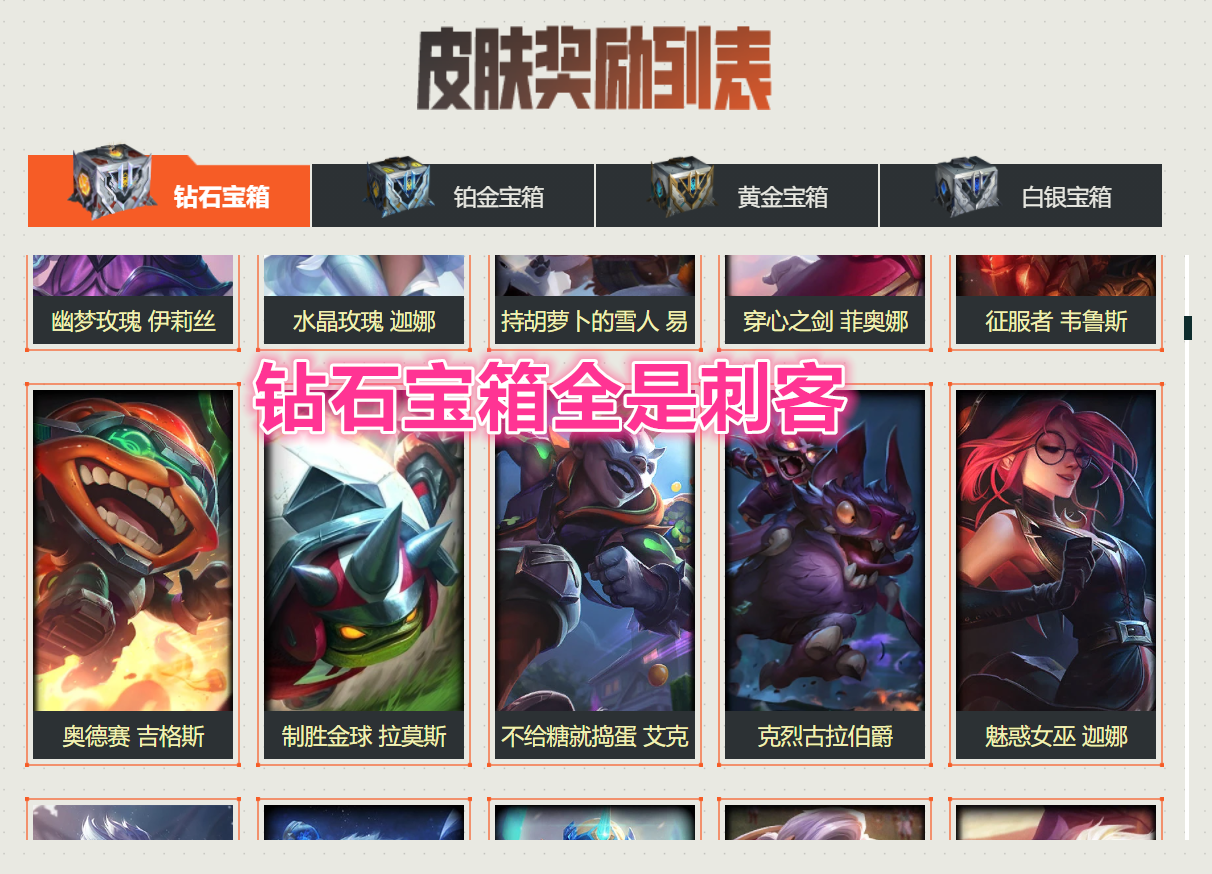 英雄联盟手游战斗之夜钻石宝箱（战斗之夜宝箱领取方式）