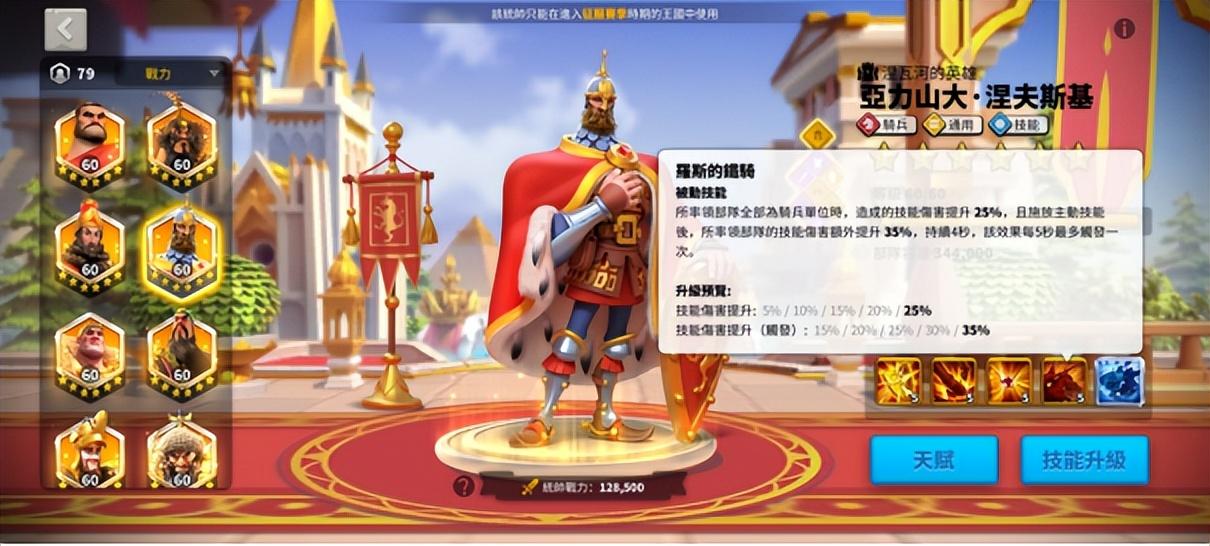 万国觉醒涅夫斯基天赋加点教学（万国觉醒涅夫斯基统帅及装备搭配攻略）