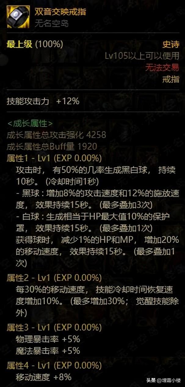 dnf大天御套怎么搭配（地下城平民装备搭配推荐）