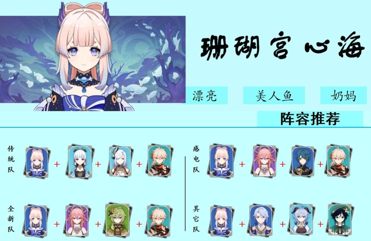 原神珊瑚宫心海玩法攻略（原神心海武器圣遗物阵容天赋命之座等全方位推荐）