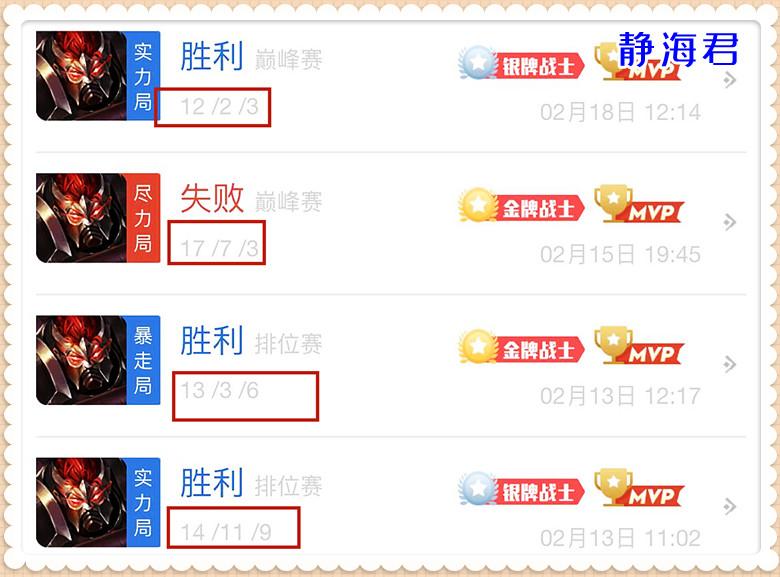 王者简单粗暴的打野英雄推荐（王者2022公认最强打野英雄）