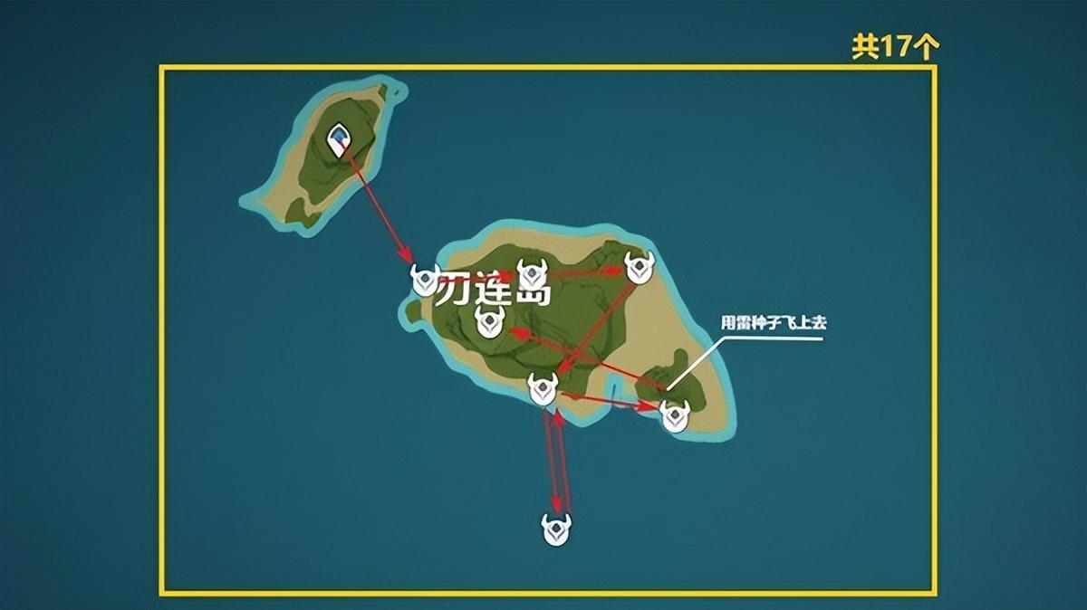 原神神子突破材料如何获取（原神八重神子突破材料获取指南）