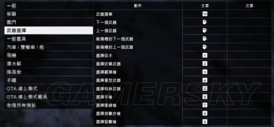 gta怎么设置视角及显示设置项（gta5设置改建方案详解）