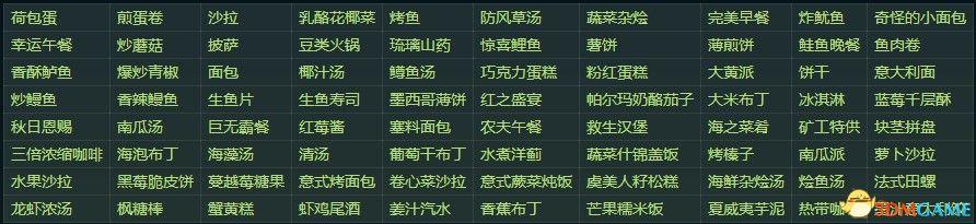 星露谷物语怎么收集图鉴攻略（星露谷物语全收集图鉴全人物喜好 ）