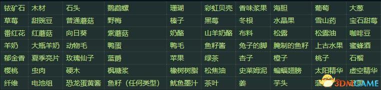 星露谷物语怎么收集图鉴攻略（星露谷物语全收集图鉴全人物喜好 ）