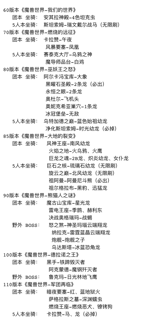 魔兽世界坐骑数量奖励（魔兽世界坐骑汇总分类大全）