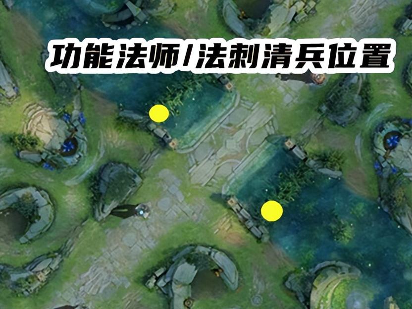 王者荣耀后羿最强打法教学（王者荣耀后羿暴力输出流玩法讲解）
