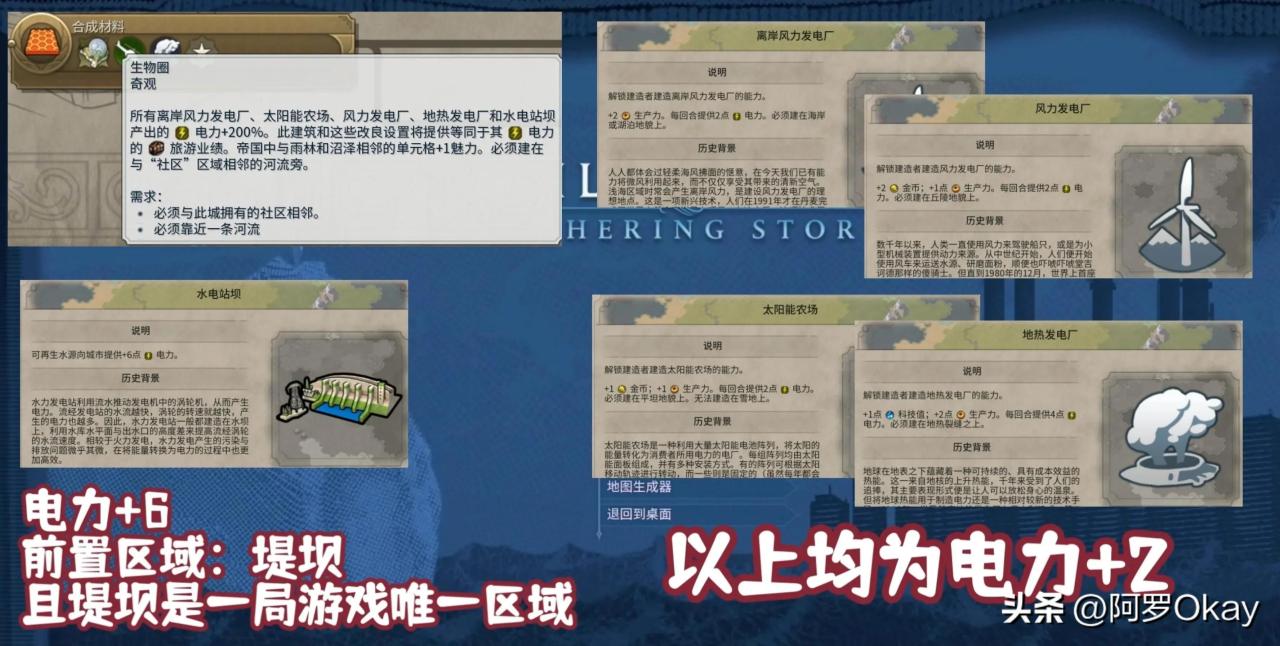 文明6改良设施攻略（文明6改良留文化胜利常用技巧教学）