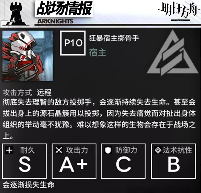 明日方舟各种敌人的应对方法（明日方舟午间逸话关卡详细解析）