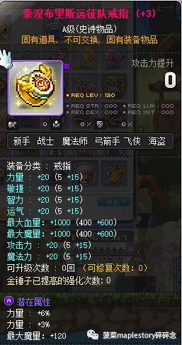 冒险岛黑色套装能用多久（冒险岛主流装备推荐）