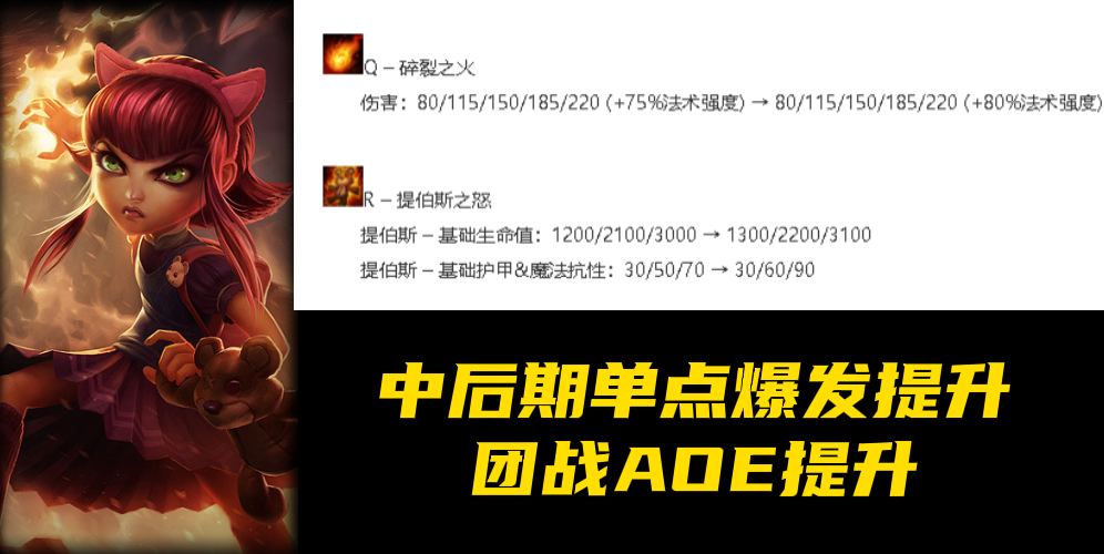 英雄联盟黑暗之女出装攻略（lol火女玩法思路级天赋推荐）
