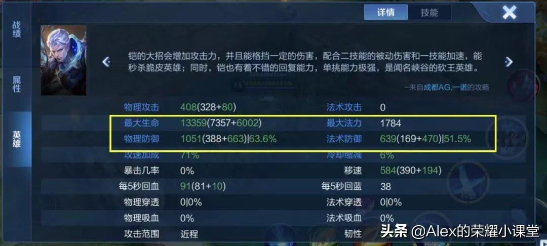 王者荣耀铠打野出装攻略（王者肉刀打野铠出装铭文搭配）