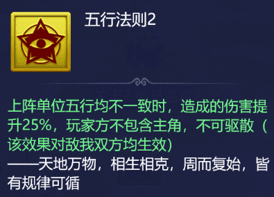 梦幻西游大闹天宫副本攻略（梦幻西游大闹天宫平民打法）