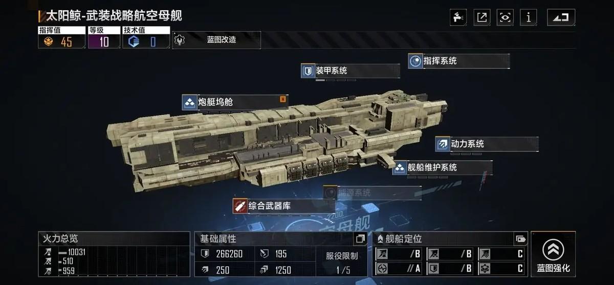 无尽的拉格朗日侦查护卫舰有什么用（无尽的拉格朗日侦查护卫舰详细介绍）