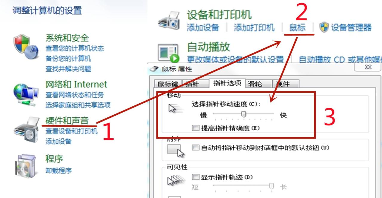 cf打狙灵敏度设置端游（穿越火线中的鼠标设置和效果）
