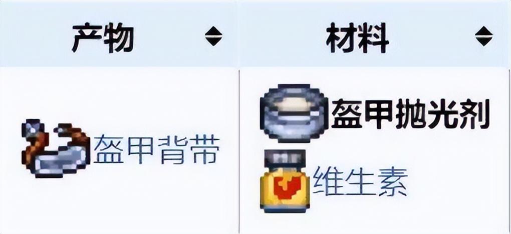 泰拉瑞亚十字章护身符怎么做（泰拉瑞亚十字章护身符制作攻略）