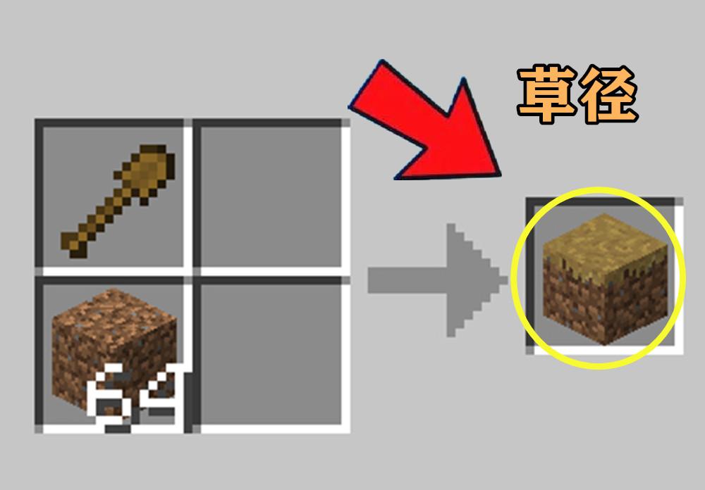 我的世界匠魂合成表大全（mc隐藏的12张合成表）