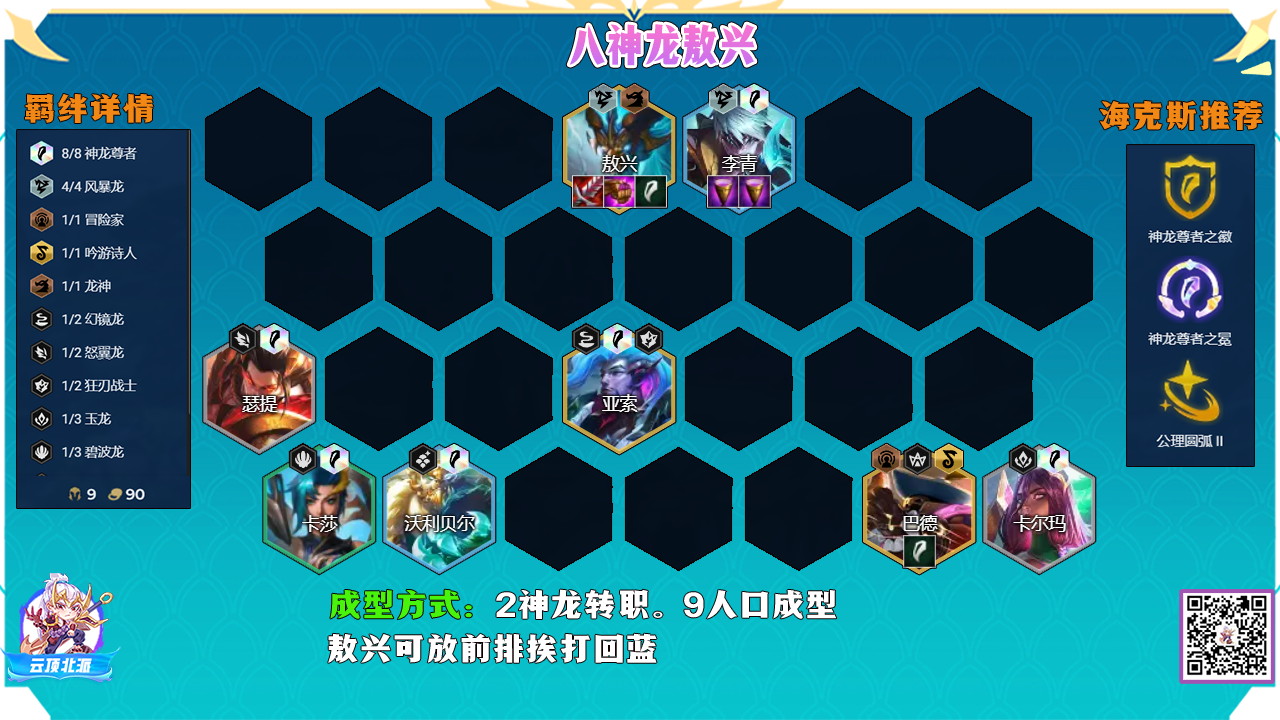 云顶之弈最新阵容排行2022（云顶S7.5最强阵容推荐及运营思路）