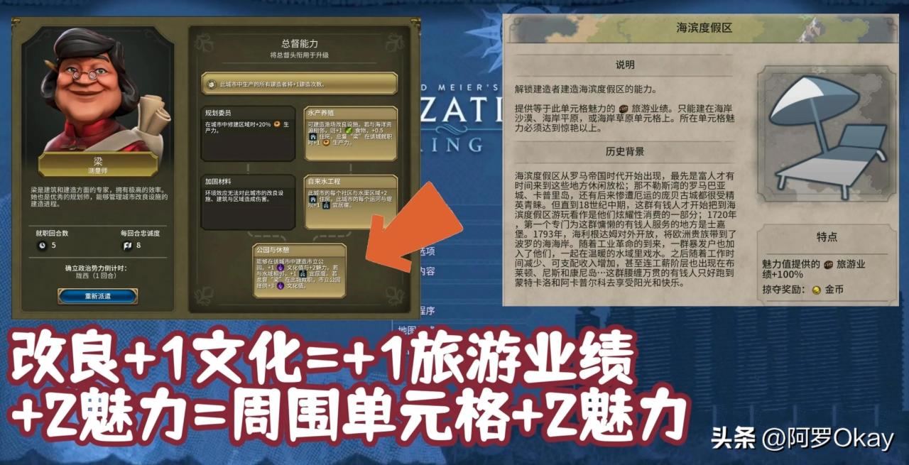 文明6改良设施攻略（文明6改良留文化胜利常用技巧教学）
