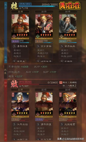 三国志战略版最强黄忠玩法思路（三国志战略版黄忠天花板阵容最佳搭配）