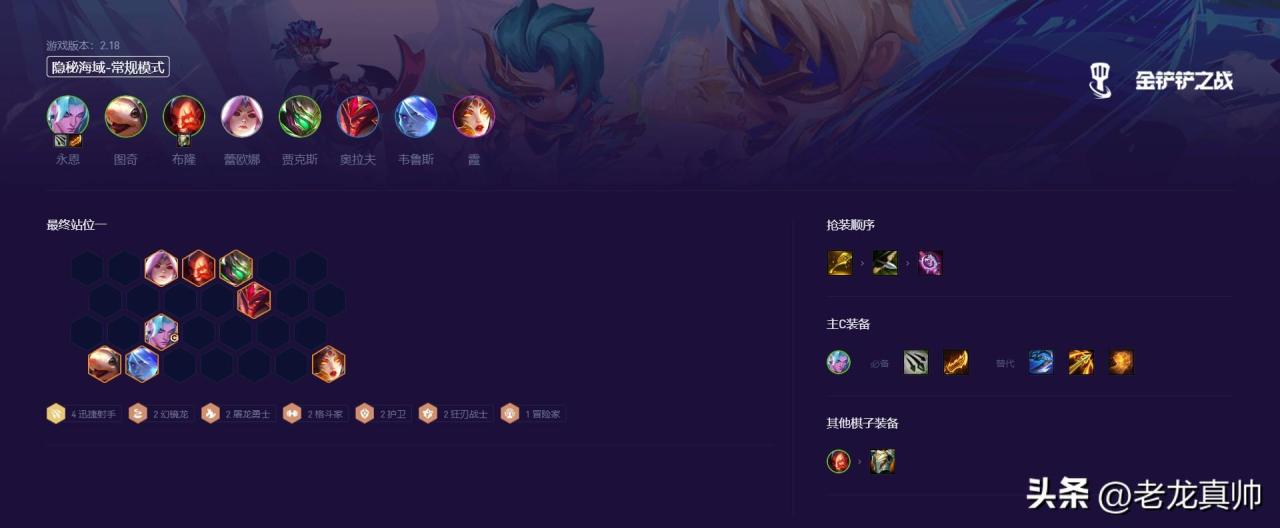 金铲铲之战阵容推荐简单粗暴（金铲铲之战最新版本最强阵容）