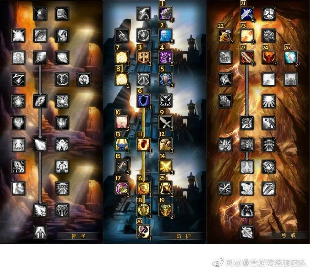 魔兽wlk圣骑士怎么玩（魔兽WLK圣骑士全方位攻略）