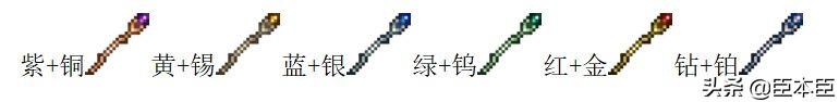 泰拉瑞亚提炼机怎么用（泰拉瑞亚提炼机合成教程）
