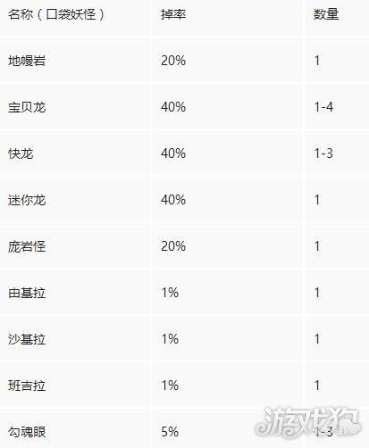 我的世界紫水晶怎么获取（我的世界紫水晶在哪获取）