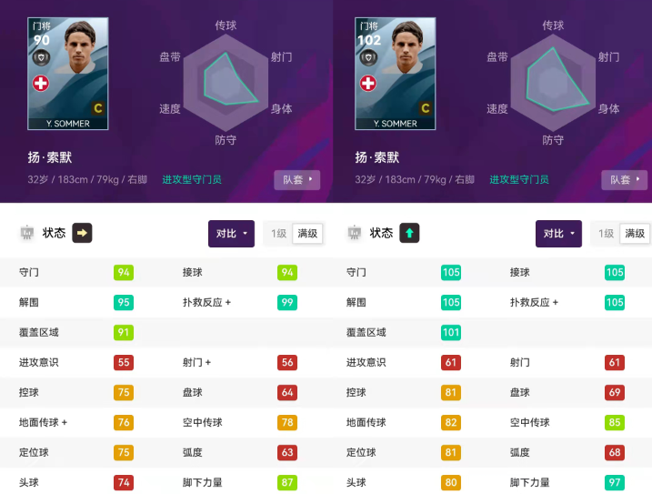 实况足球最佳状态普黑哪些合适用来升级（实况足球哪些球员合适用来突破）