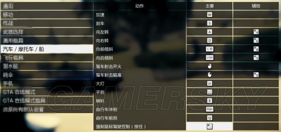 gta怎么设置视角及显示设置项（gta5设置改建方案详解）