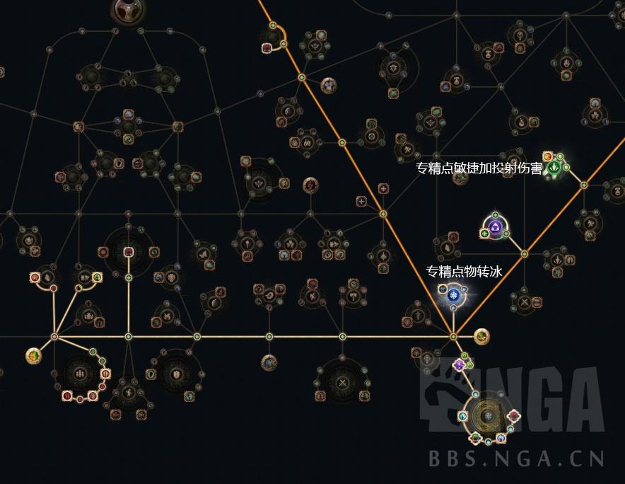 流放之路廉价高效的暗金人攻坚bd推荐（流放之路圣宗千敏炮台攻略）